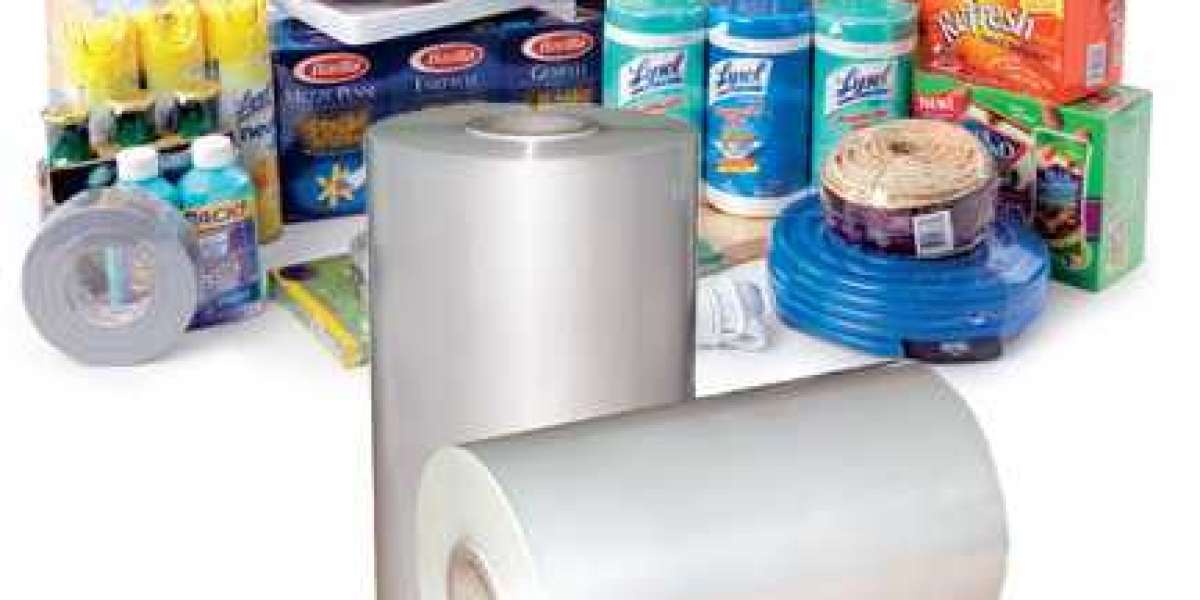 Polyolefin Shrink Film Manufacturer Checklist for Businesses