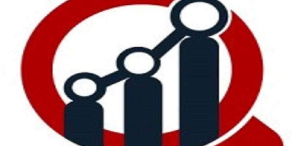 Magnetic Geophysical Service Market Size, Survey Revenue 2035