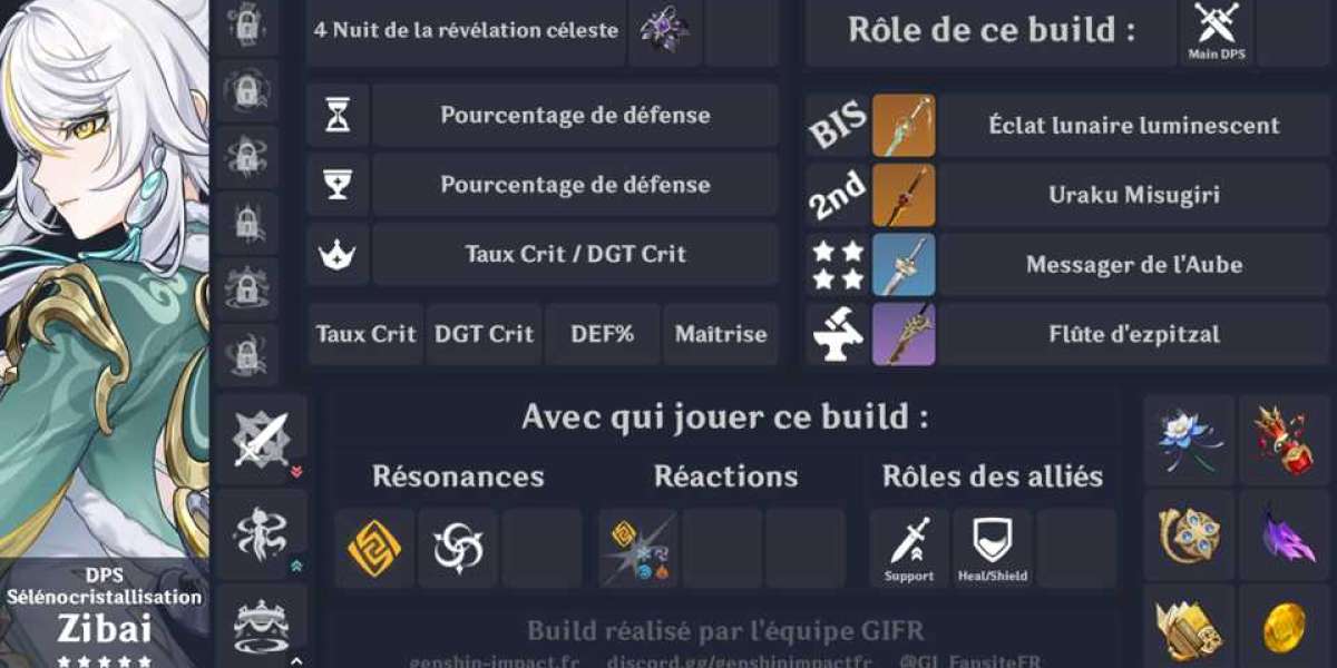 Guide Zibai - Stratégies et Équipement Luna V