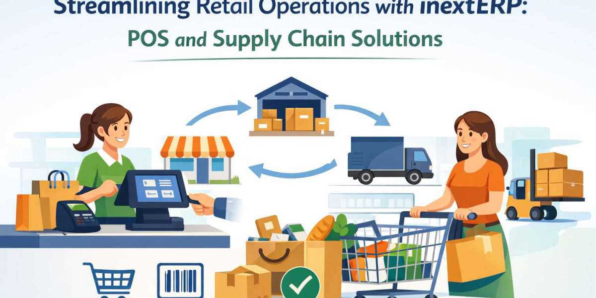 Streamlining Retail Operations with inextERP: POS and Supply Chain Solutions