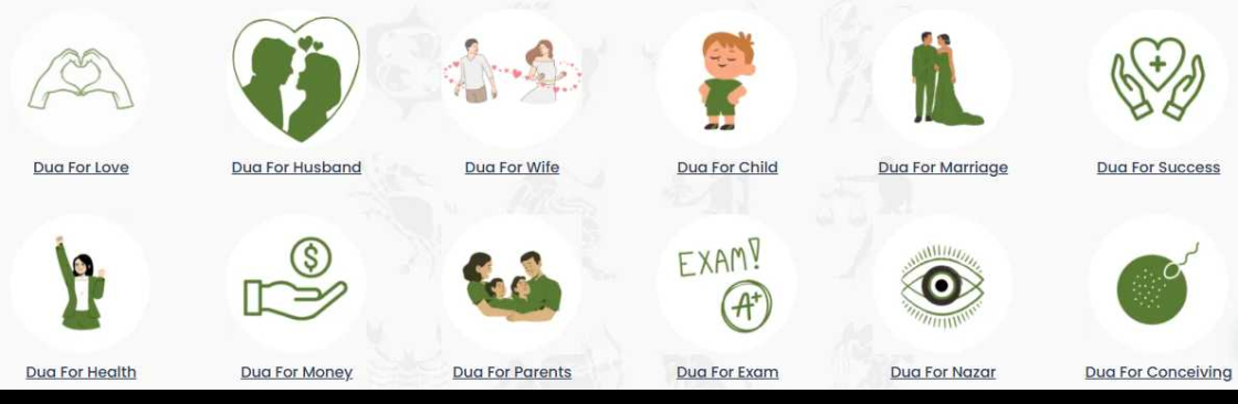 Dua For Love Problem Solutions Cover Image